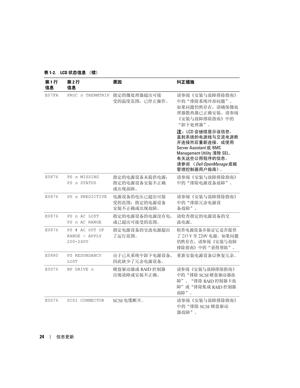 Dell PowerEdge 6850 User Manual | Page 26 / 116