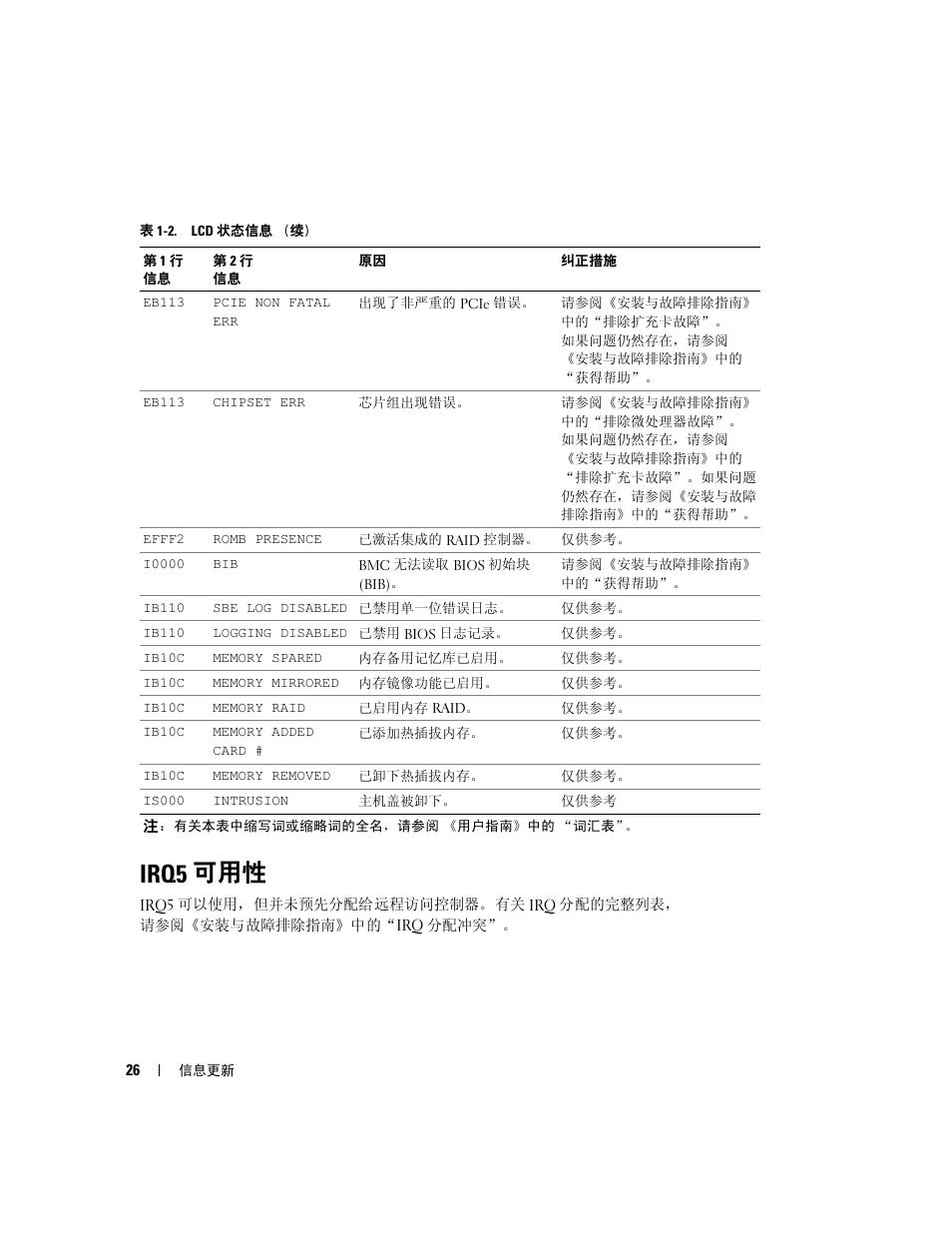 Irq5 可用性 | Dell PowerEdge 6850 User Manual | Page 28 / 116