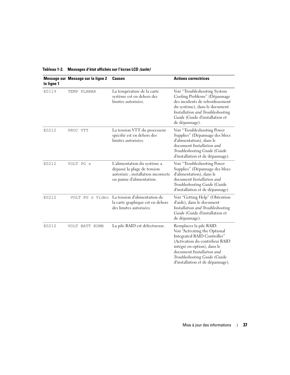 Dell PowerEdge 6850 User Manual | Page 39 / 116