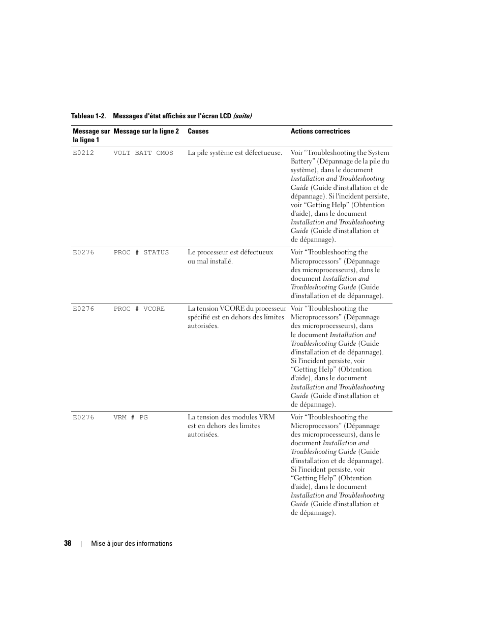 Dell PowerEdge 6850 User Manual | Page 40 / 116
