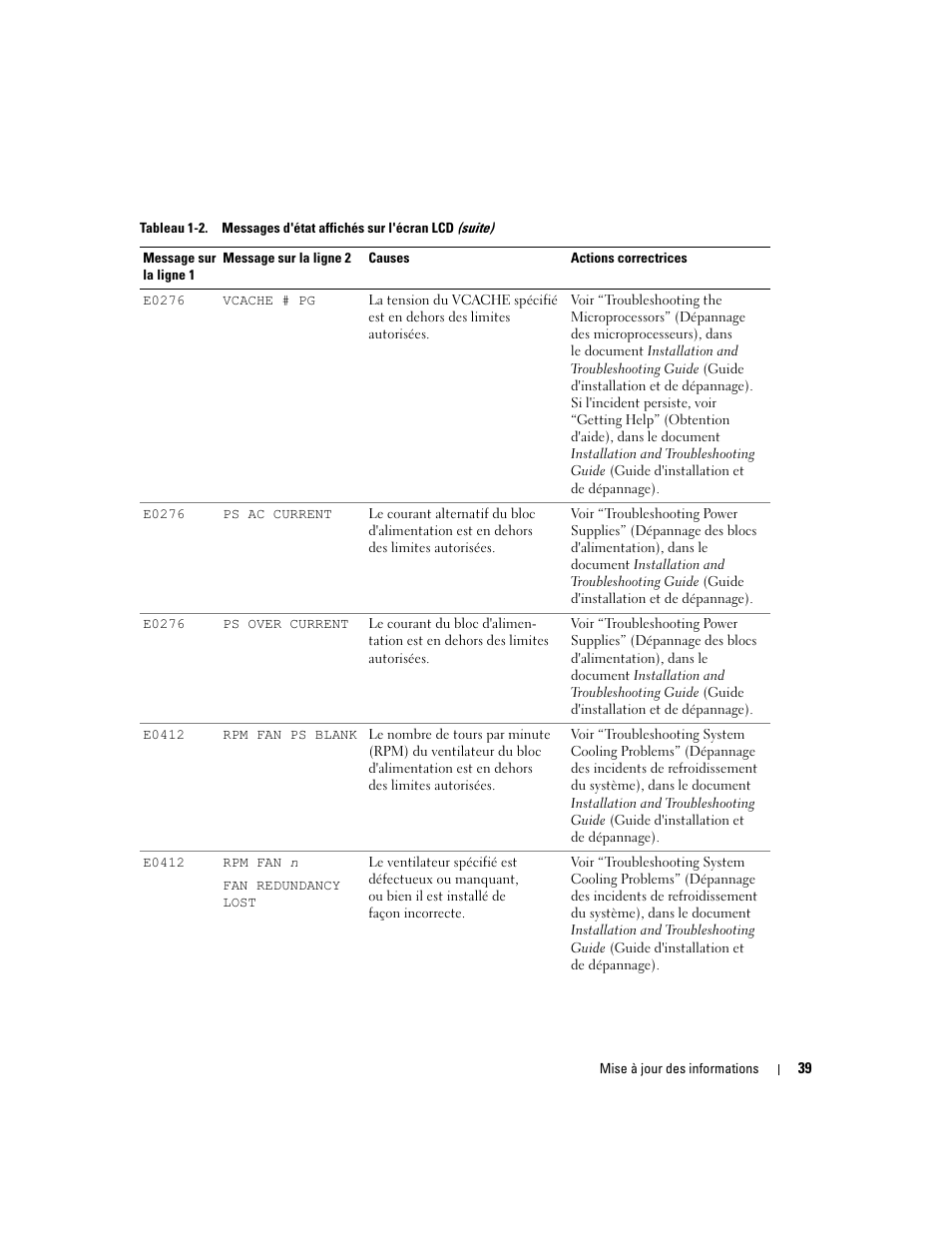 Dell PowerEdge 6850 User Manual | Page 41 / 116
