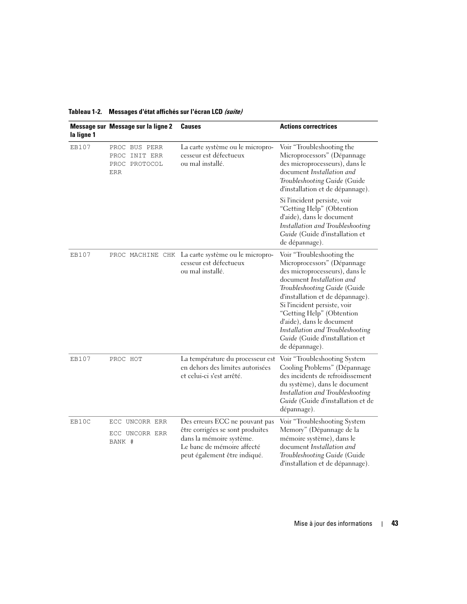 Dell PowerEdge 6850 User Manual | Page 45 / 116