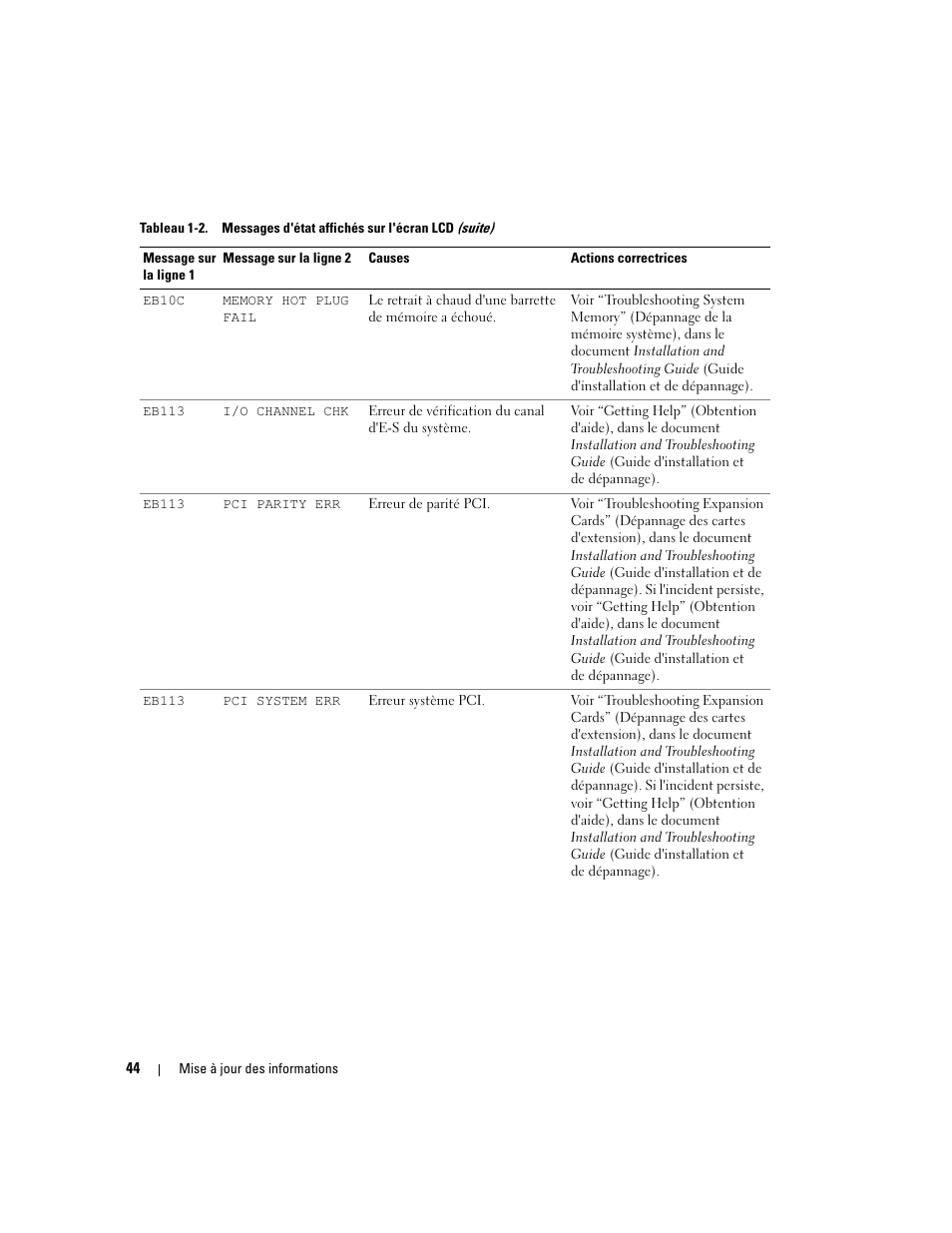 Dell PowerEdge 6850 User Manual | Page 46 / 116