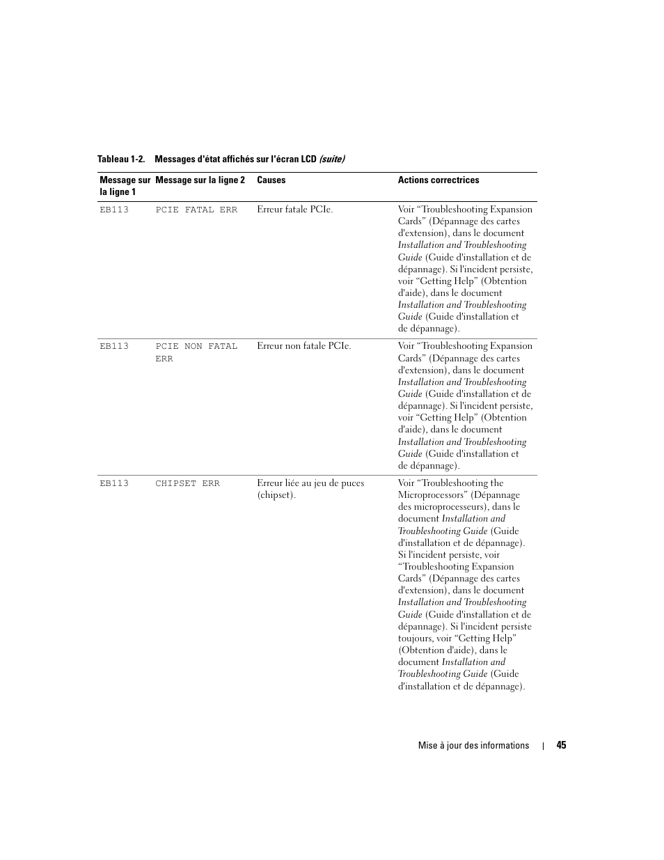 Dell PowerEdge 6850 User Manual | Page 47 / 116