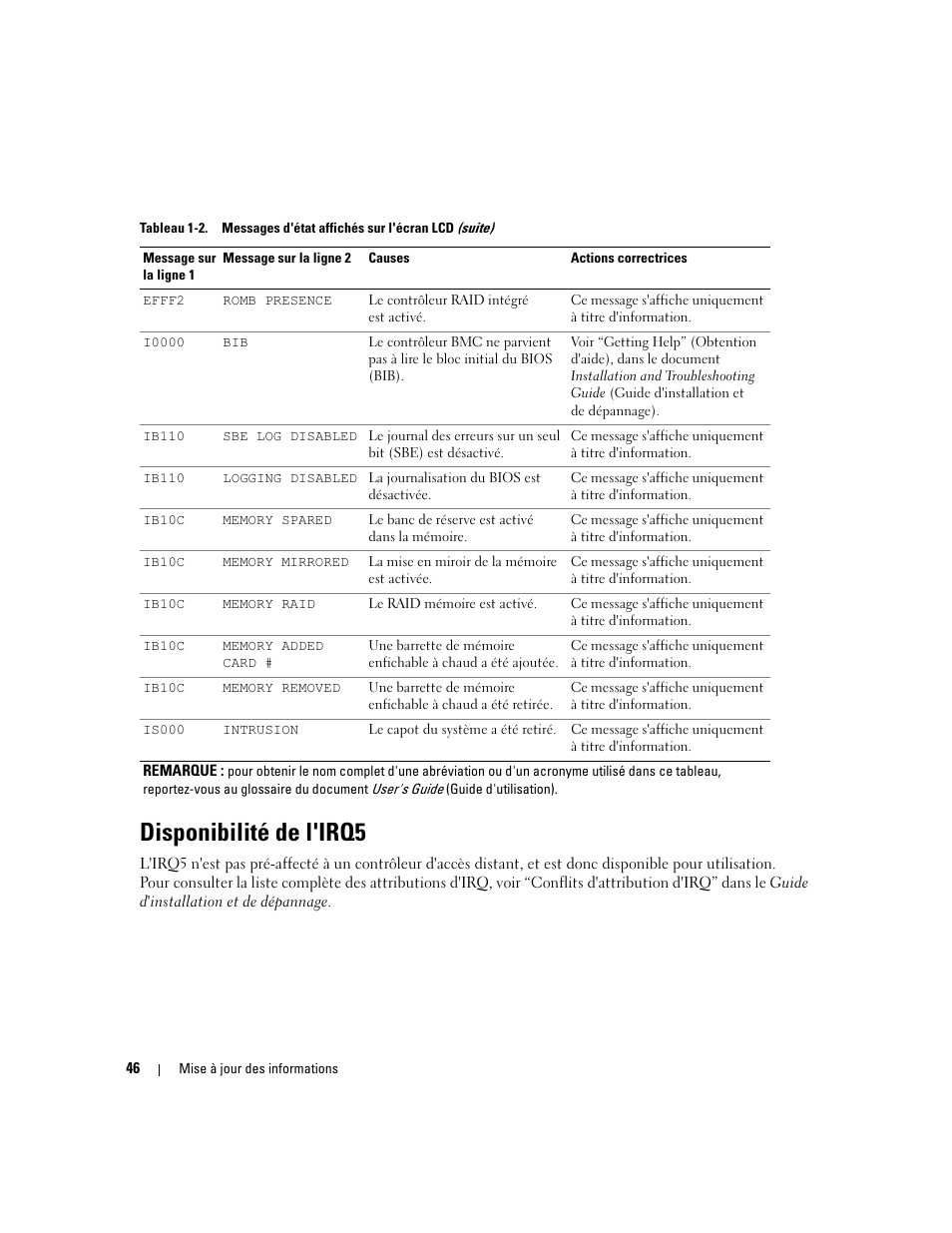 Disponibilité de l'irq5 | Dell PowerEdge 6850 User Manual | Page 48 / 116