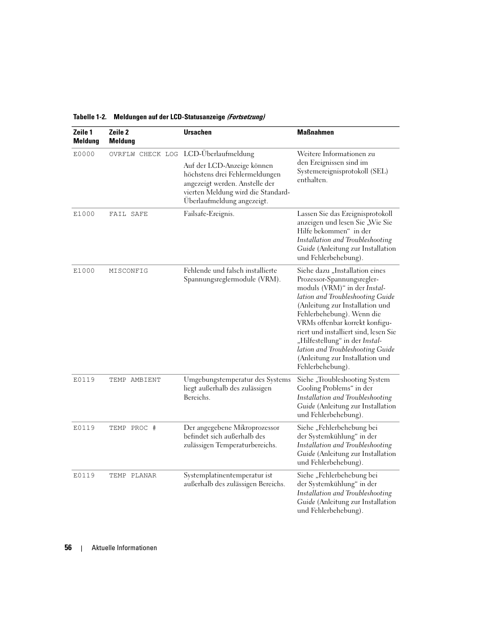 Dell PowerEdge 6850 User Manual | Page 58 / 116