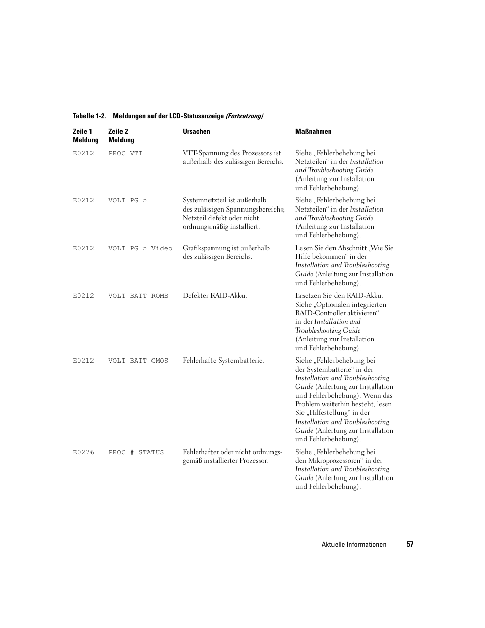 Dell PowerEdge 6850 User Manual | Page 59 / 116