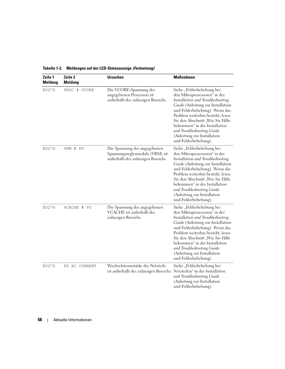 Dell PowerEdge 6850 User Manual | Page 60 / 116