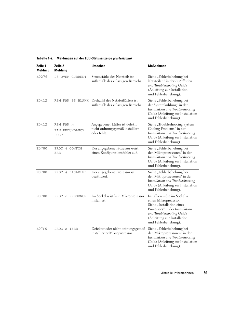 Dell PowerEdge 6850 User Manual | Page 61 / 116