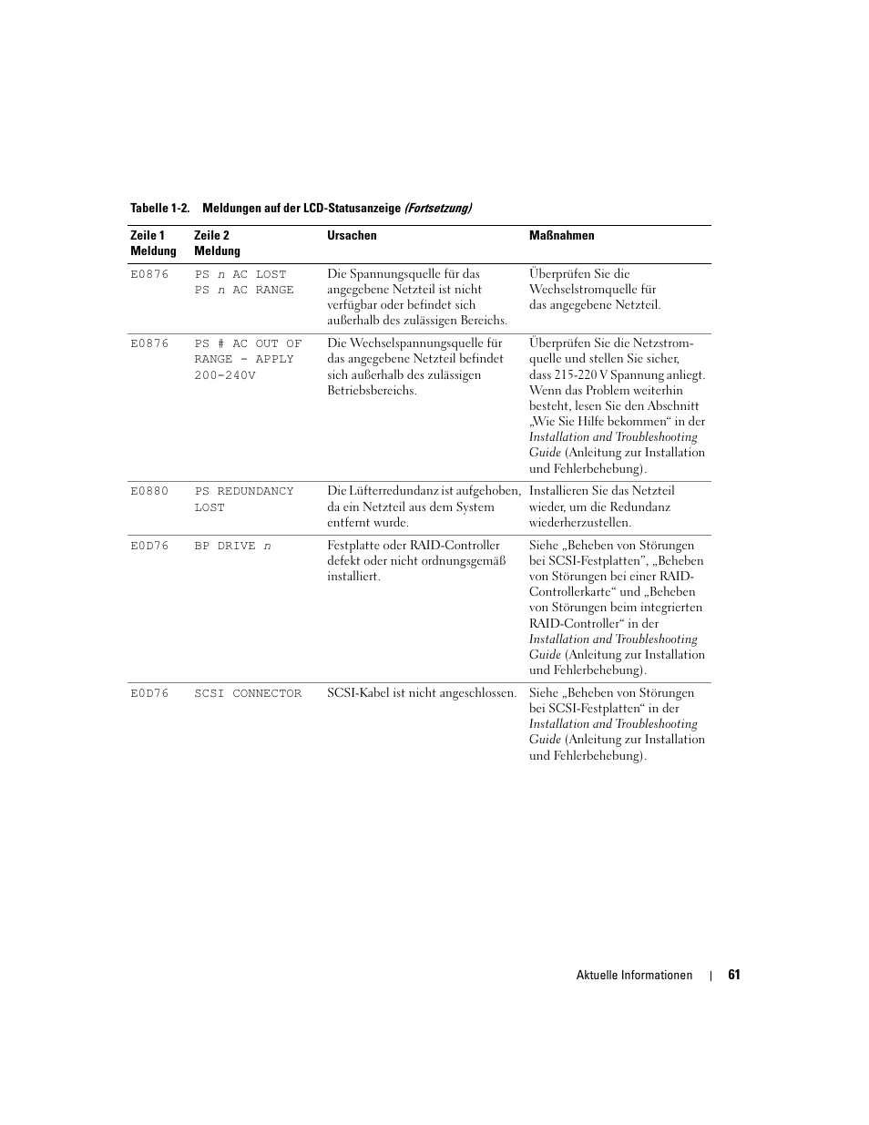Dell PowerEdge 6850 User Manual | Page 63 / 116