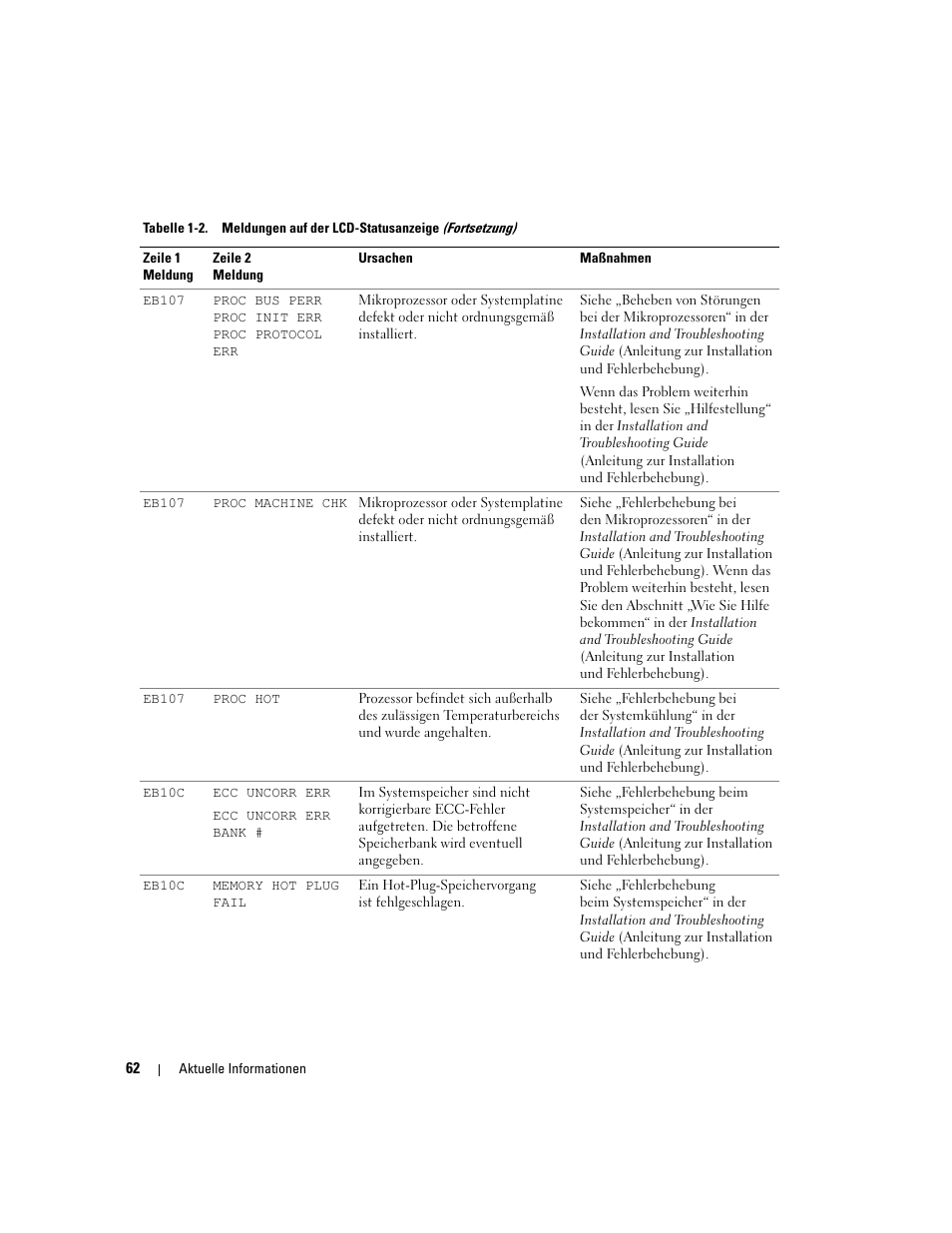 Dell PowerEdge 6850 User Manual | Page 64 / 116