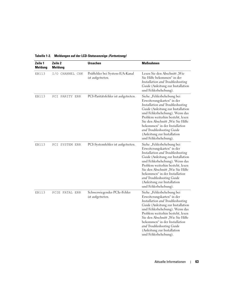 Dell PowerEdge 6850 User Manual | Page 65 / 116