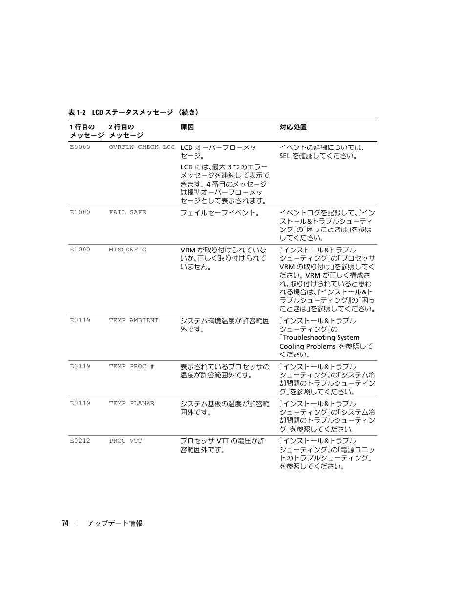 Dell PowerEdge 6850 User Manual | Page 76 / 116