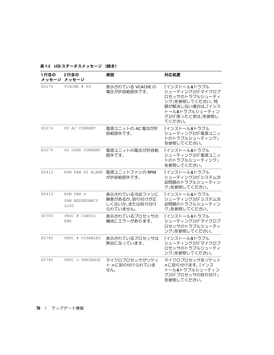 Dell PowerEdge 6850 User Manual | Page 78 / 116