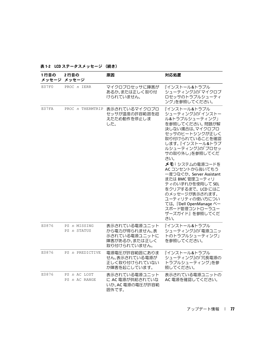 Dell PowerEdge 6850 User Manual | Page 79 / 116