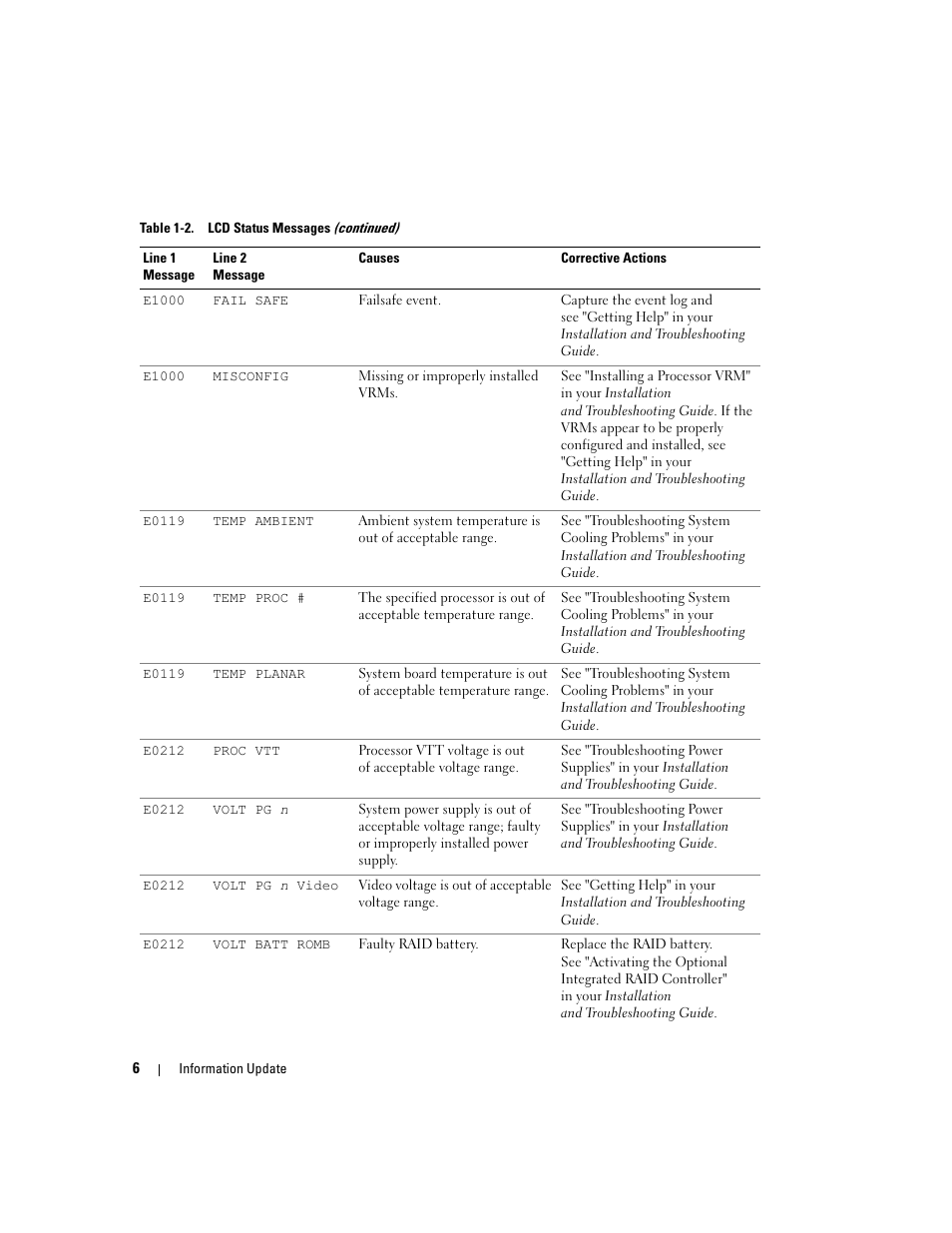 Dell PowerEdge 6850 User Manual | Page 8 / 116