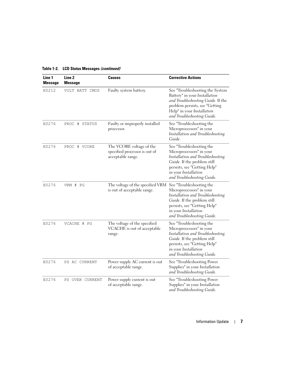 Dell PowerEdge 6850 User Manual | Page 9 / 116
