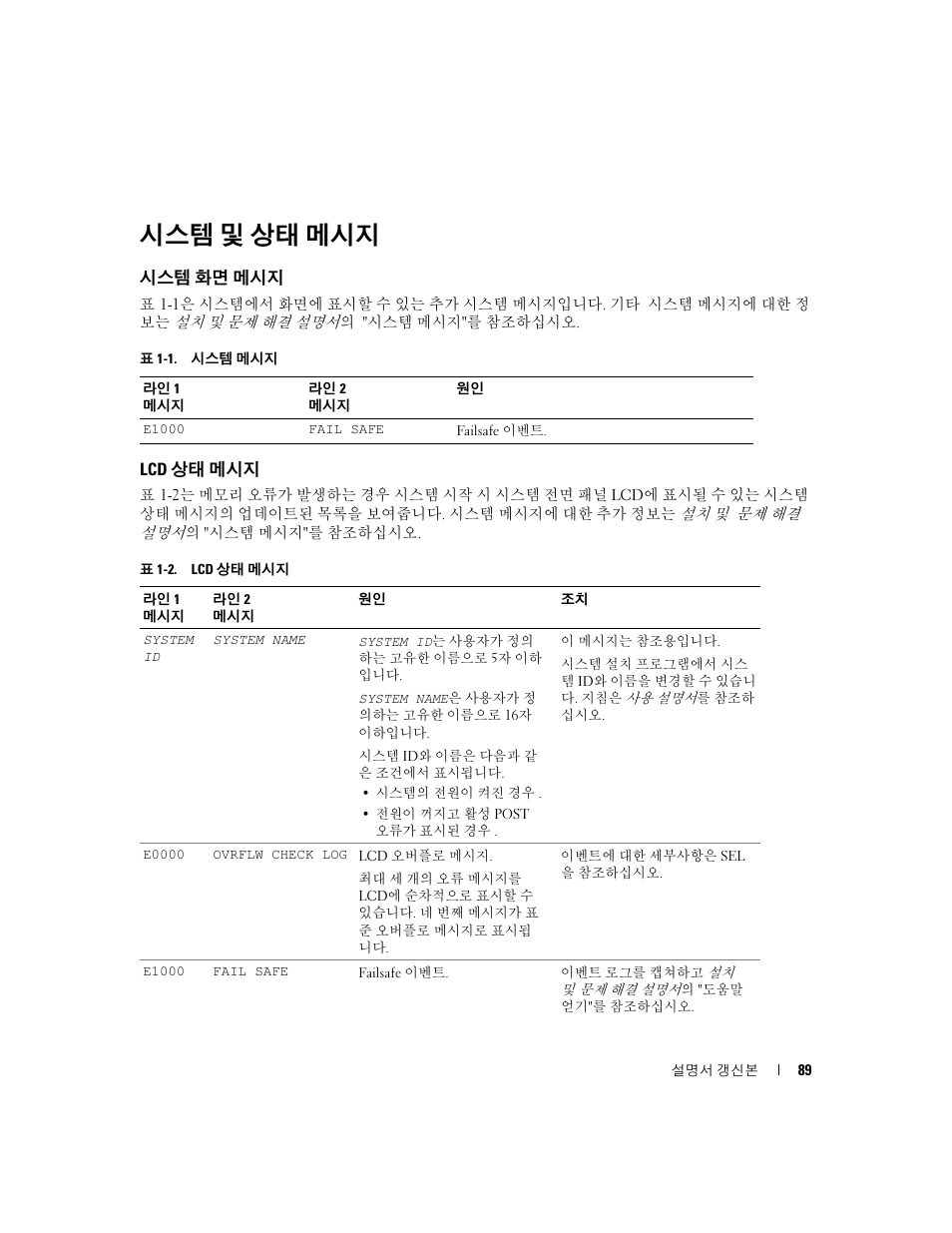 시스템 및 상태 메시지, 시스템 화면 메시지, Lcd 상태 메시지 | Dell PowerEdge 6850 User Manual | Page 91 / 116