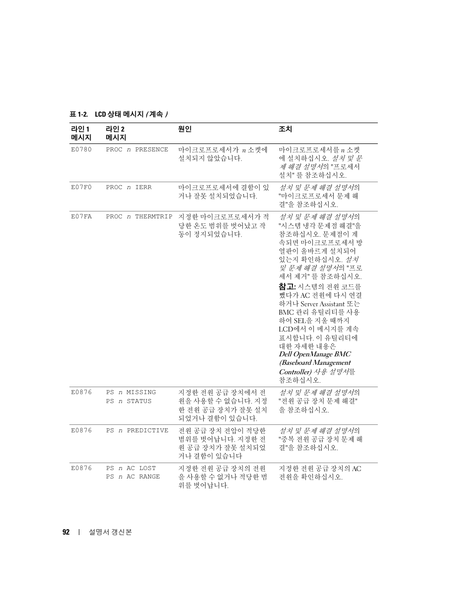 Dell PowerEdge 6850 User Manual | Page 94 / 116