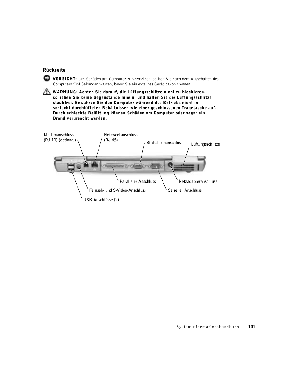 Rückseite | Dell Latitude D500 User Manual | Page 103 / 198