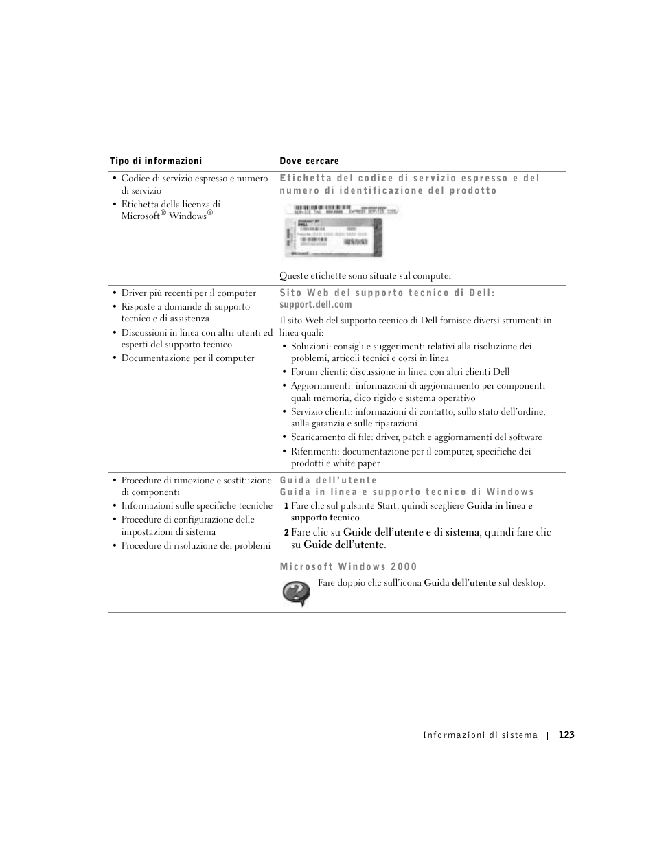 Dell Latitude D500 User Manual | Page 125 / 198