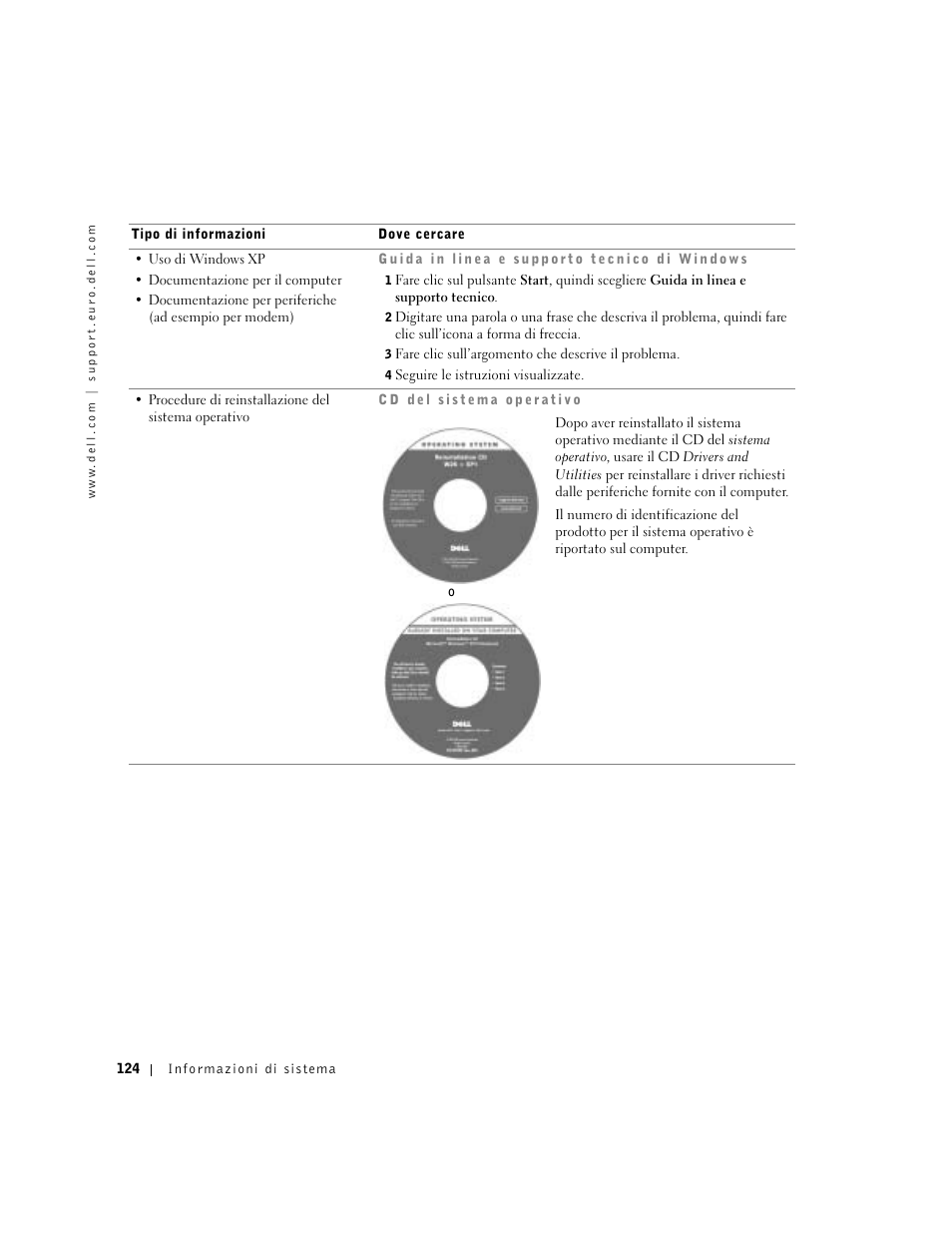 Dell Latitude D500 User Manual | Page 126 / 198