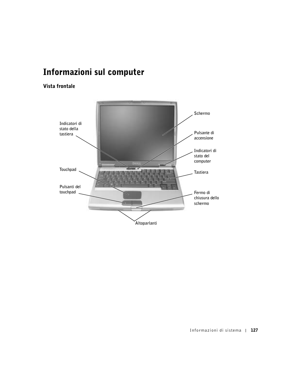 Vista frontale, Informazioni sul computer | Dell Latitude D500 User Manual | Page 129 / 198