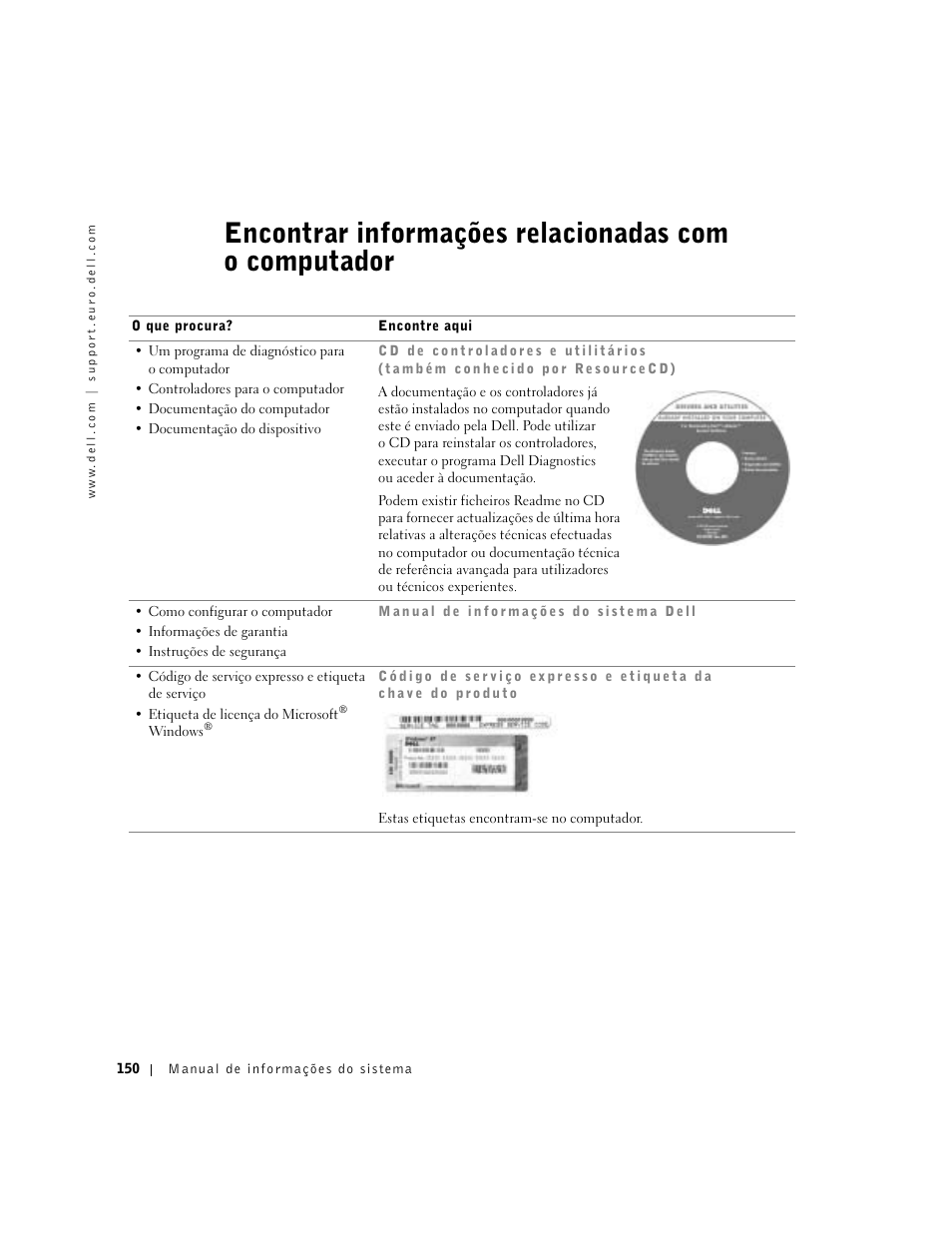 Dell Latitude D500 User Manual | Page 152 / 198