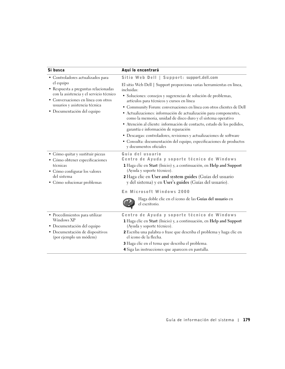 Dell Latitude D500 User Manual | Page 181 / 198