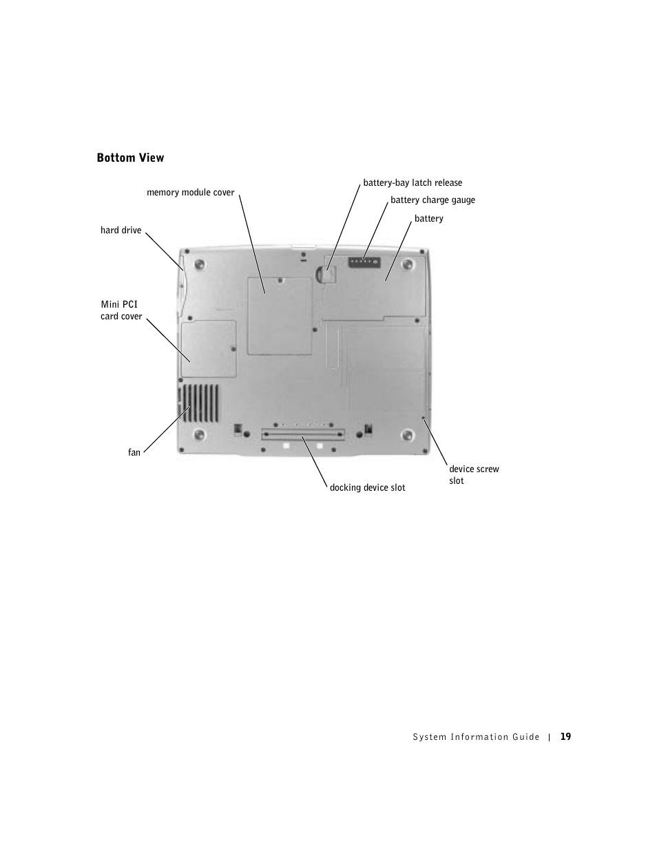 Bottom view | Dell Latitude D500 User Manual | Page 21 / 198