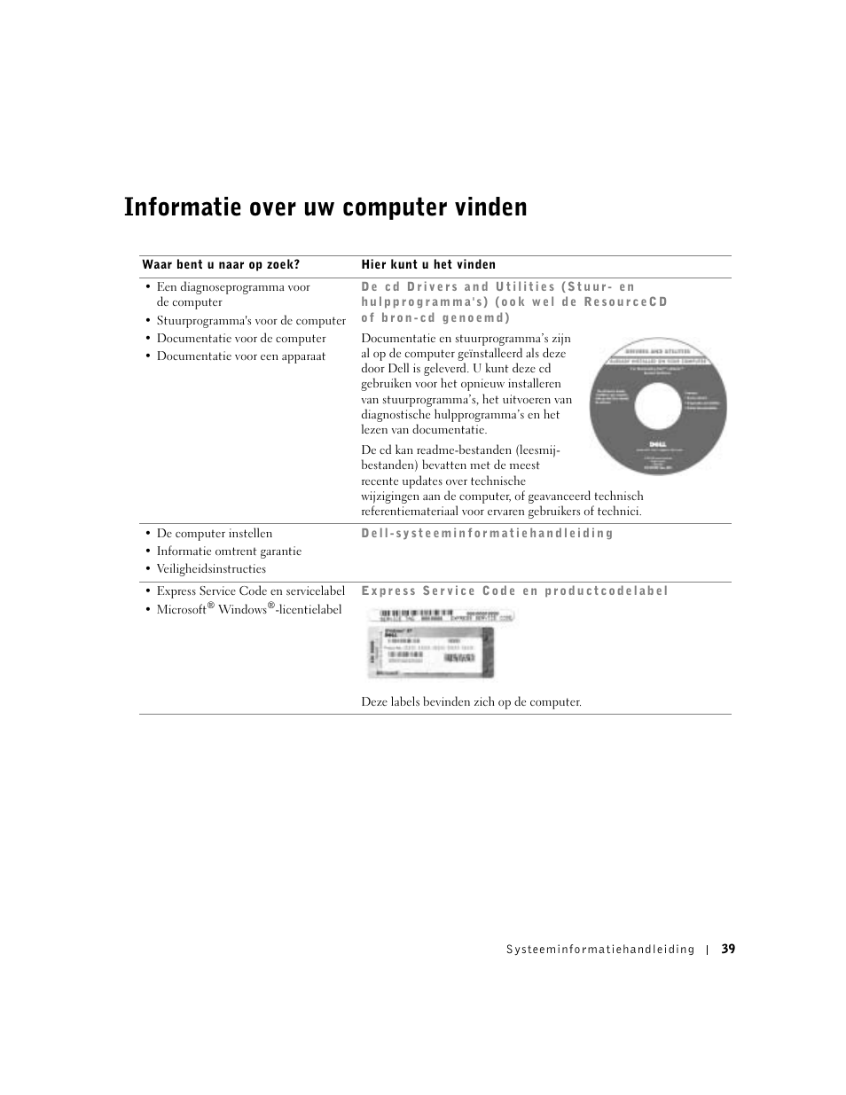 Informatie over uw computer vinden | Dell Latitude D500 User Manual | Page 41 / 198