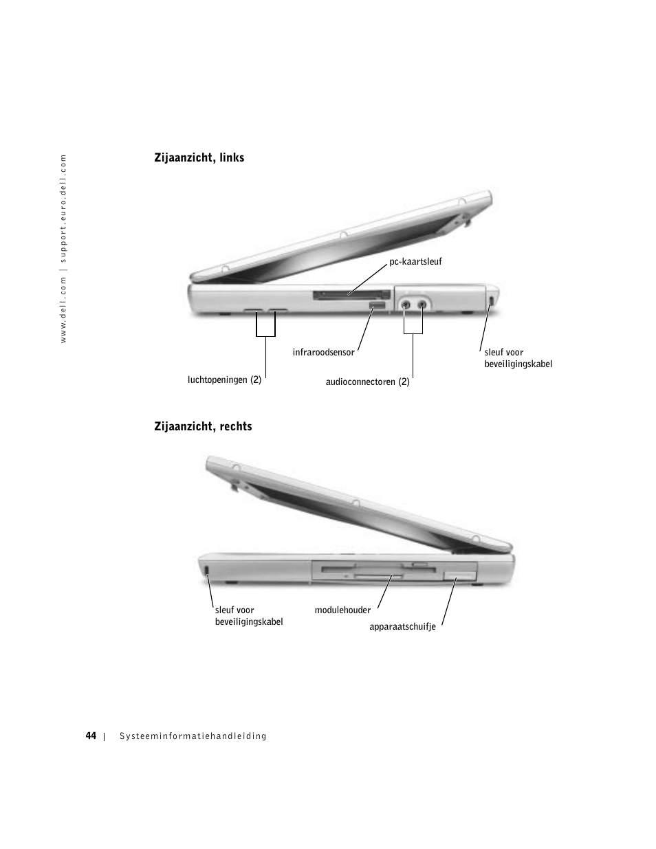 Zijaanzicht, links, Zijaanzicht, rechts | Dell Latitude D500 User Manual | Page 46 / 198