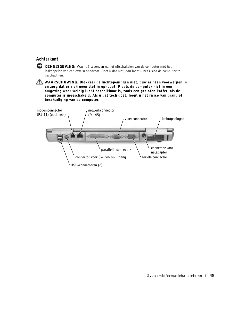 Achterkant | Dell Latitude D500 User Manual | Page 47 / 198