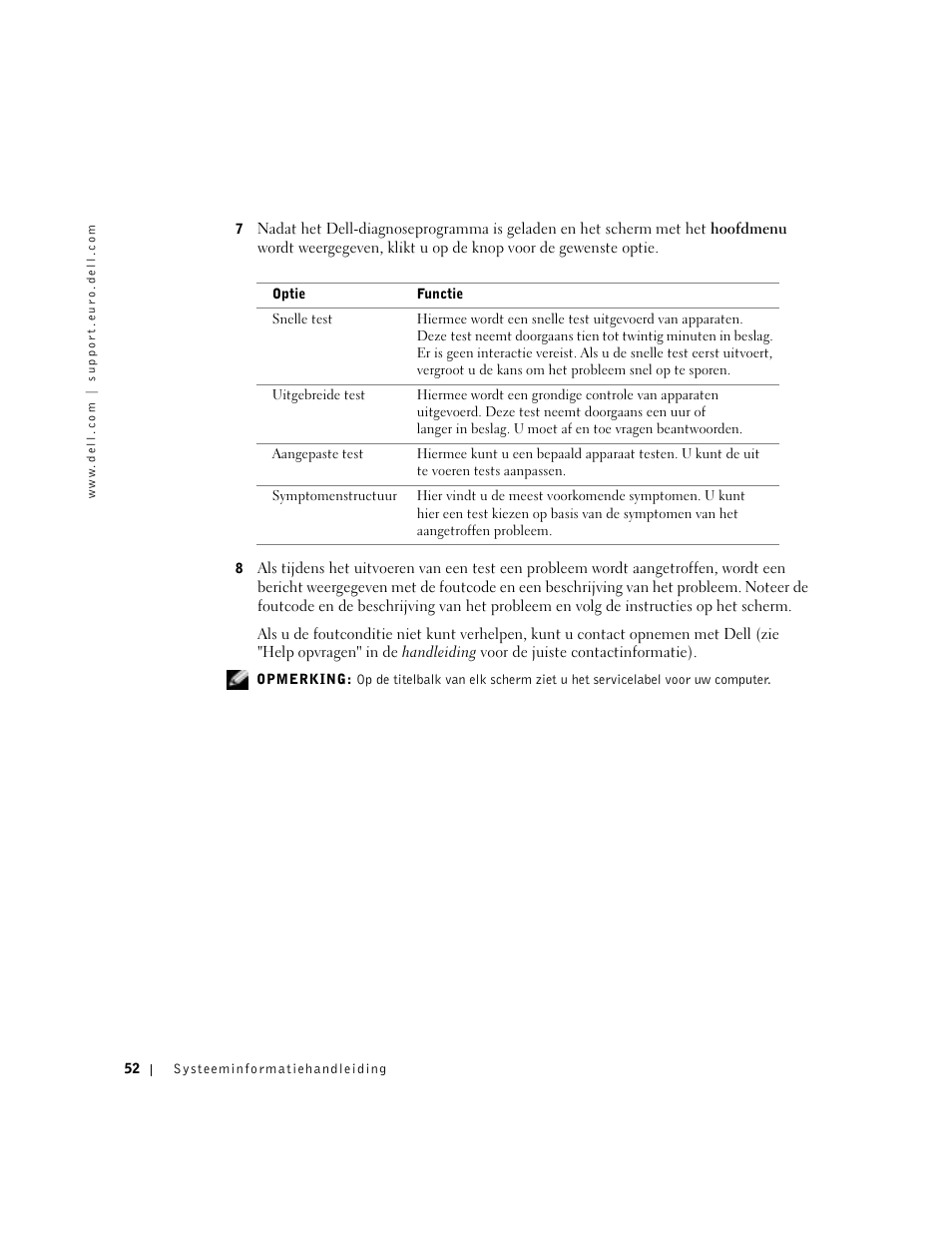 Dell Latitude D500 User Manual | Page 54 / 198