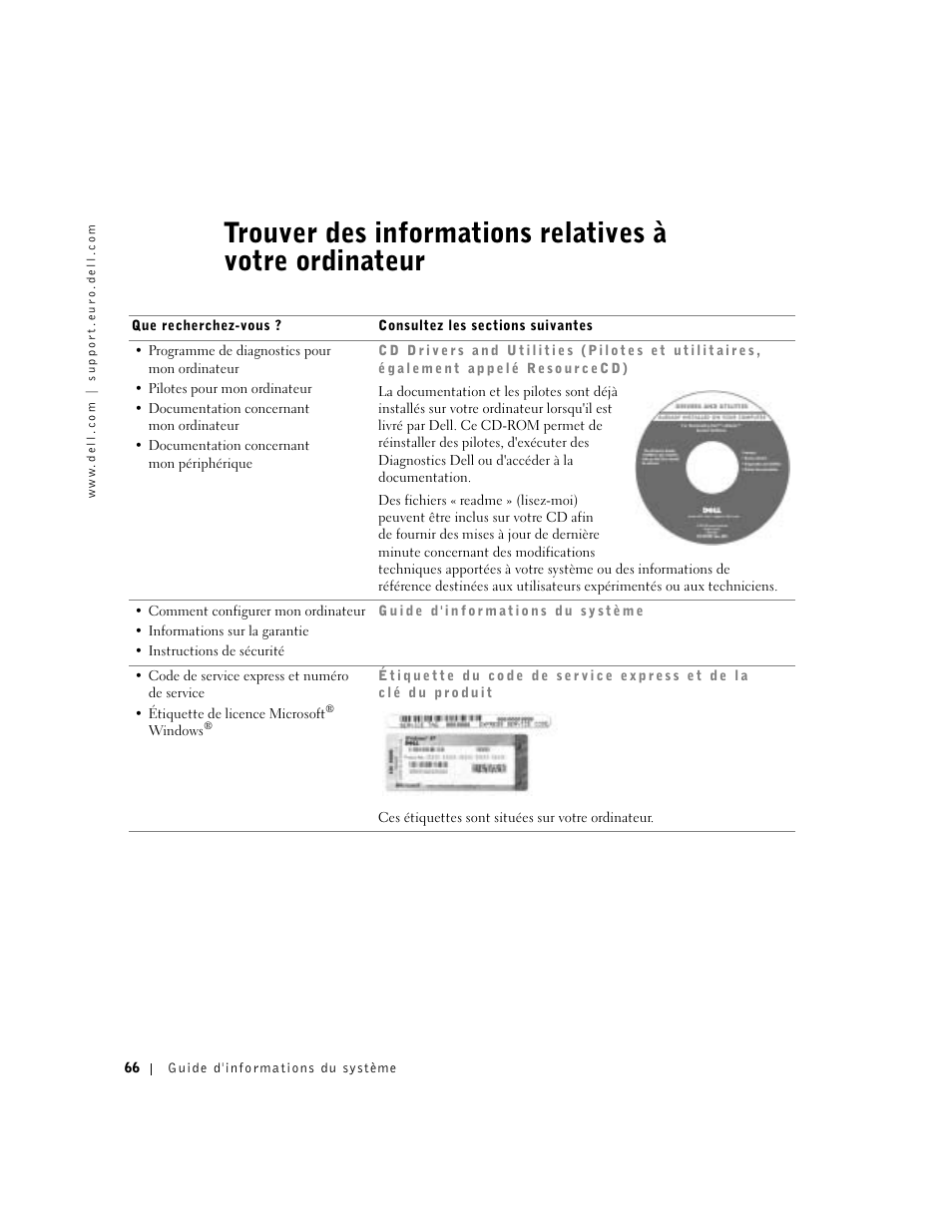 Dell Latitude D500 User Manual | Page 68 / 198