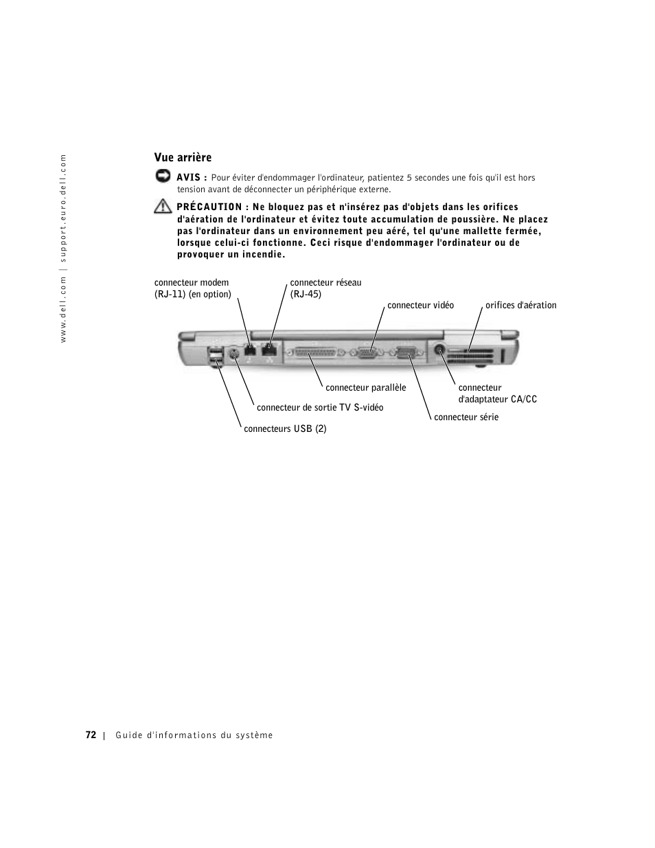 Vue arrière | Dell Latitude D500 User Manual | Page 74 / 198