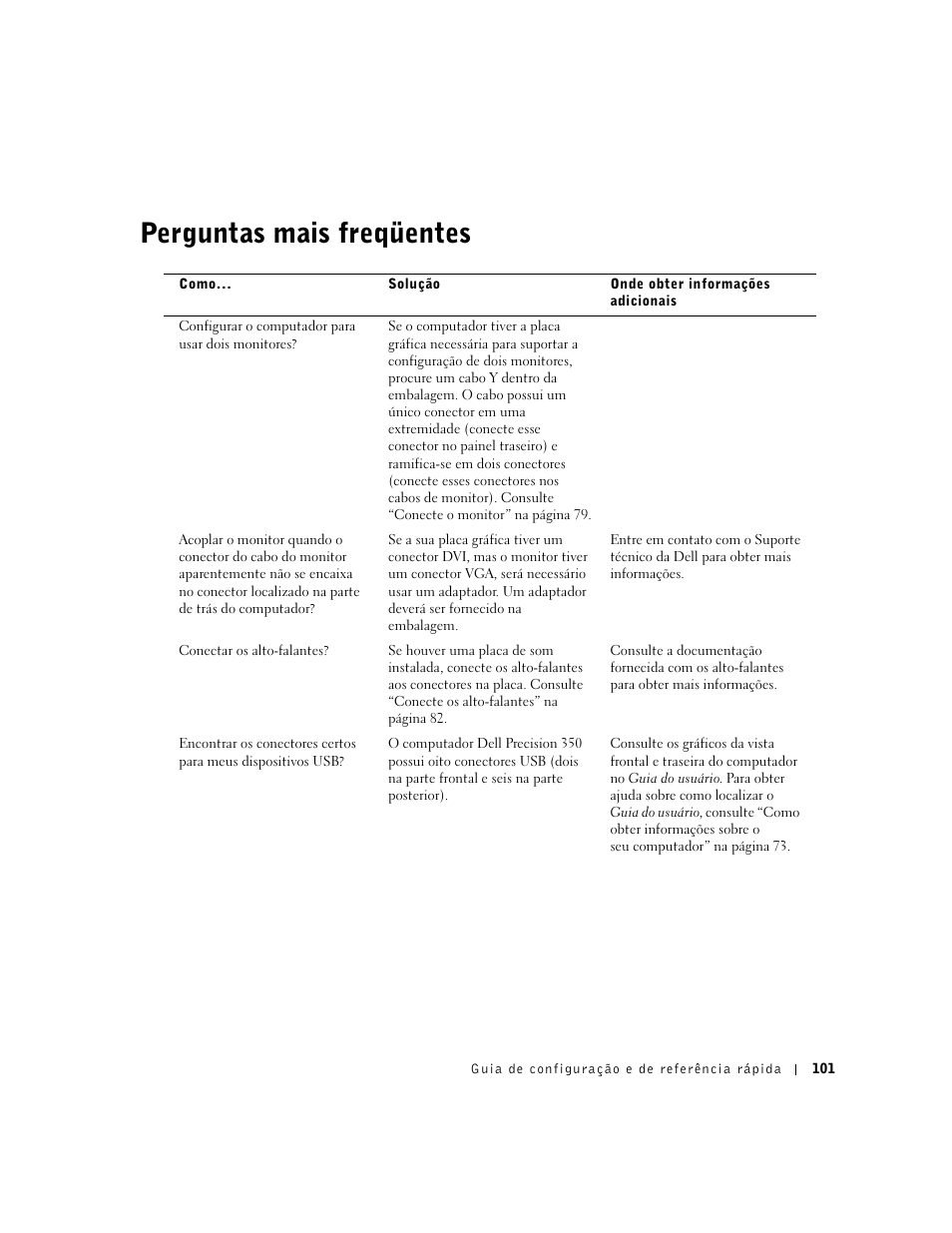 Perguntas mais freqüentes | Dell Precision 350 User Manual | Page 101 / 136