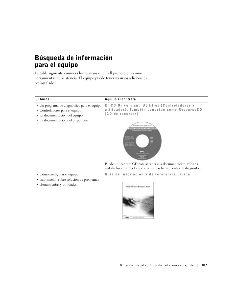 Búsqueda de información para el equipo | Dell Precision 350 User Manual | Page 107 / 136