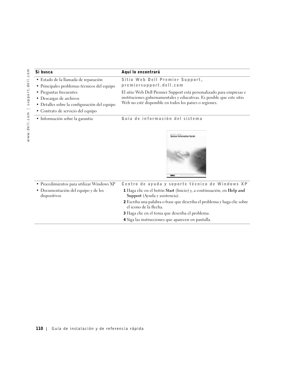 Dell Precision 350 User Manual | Page 110 / 136