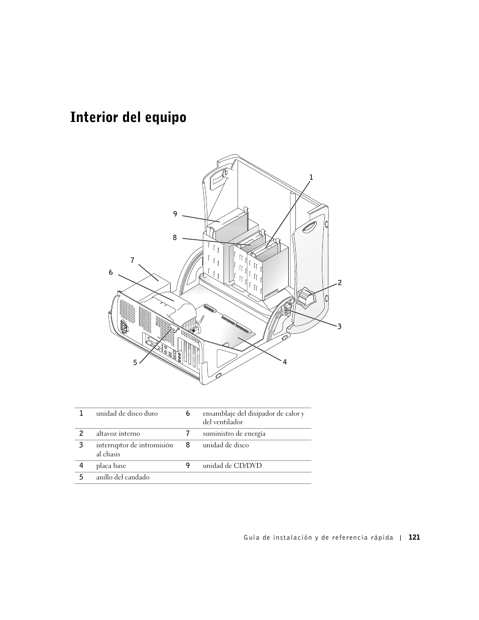 Interior del equipo | Dell Precision 350 User Manual | Page 121 / 136