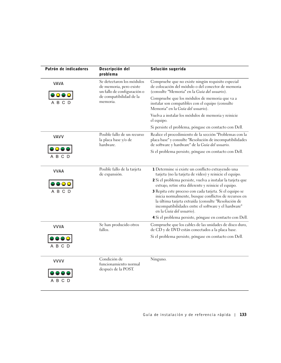 Dell Precision 350 User Manual | Page 133 / 136