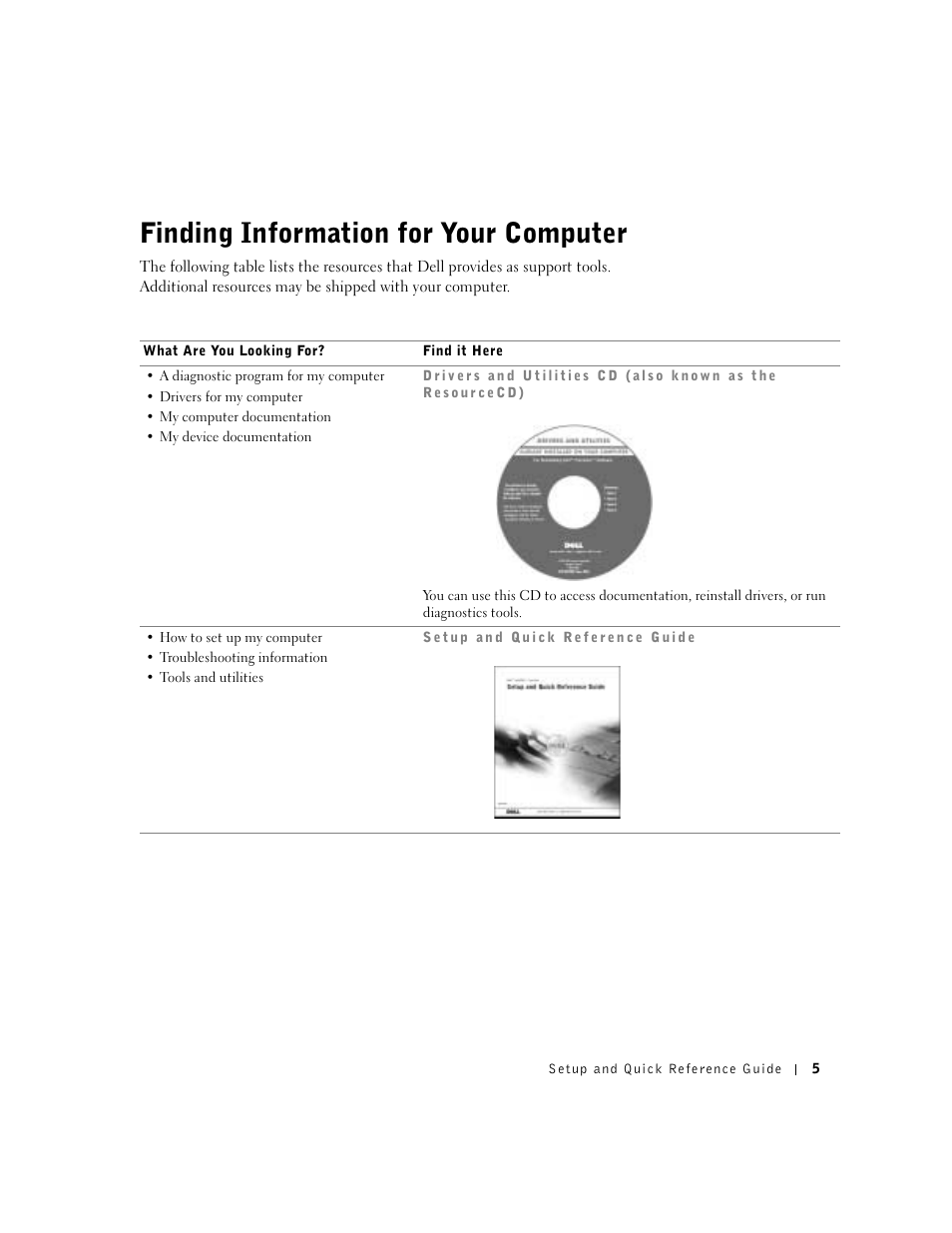 Finding information for your computer | Dell Precision 350 User Manual | Page 5 / 136