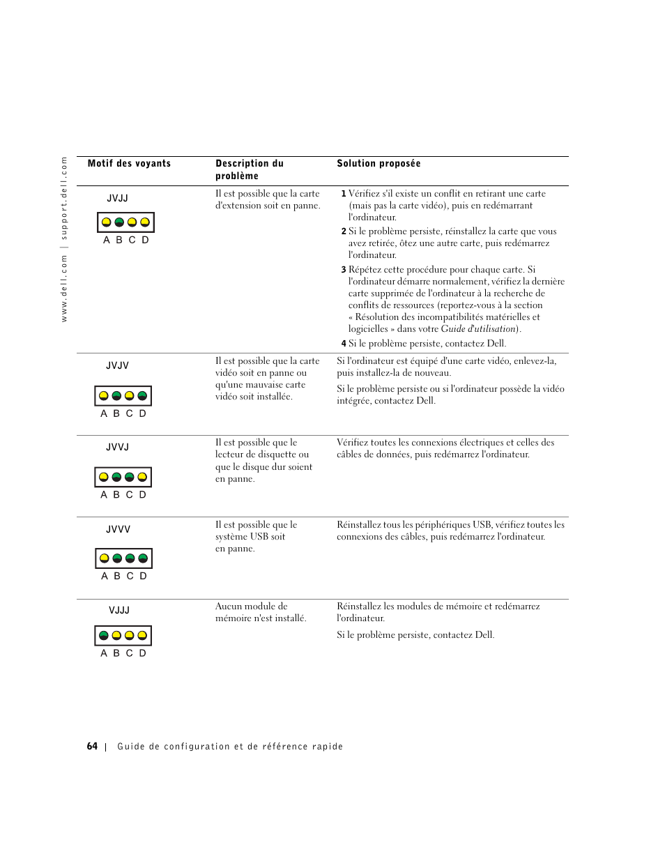 Dell Precision 350 User Manual | Page 64 / 136