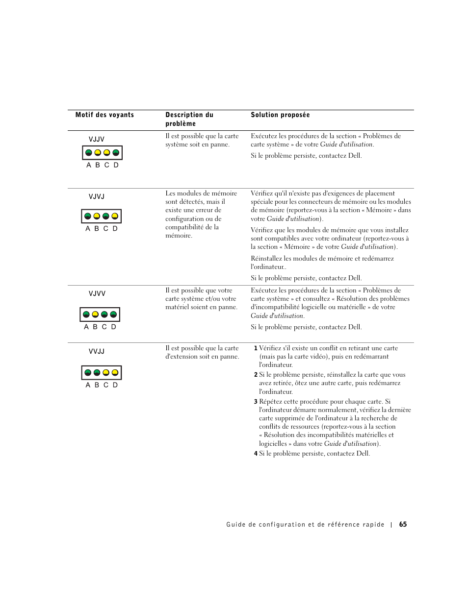 Dell Precision 350 User Manual | Page 65 / 136