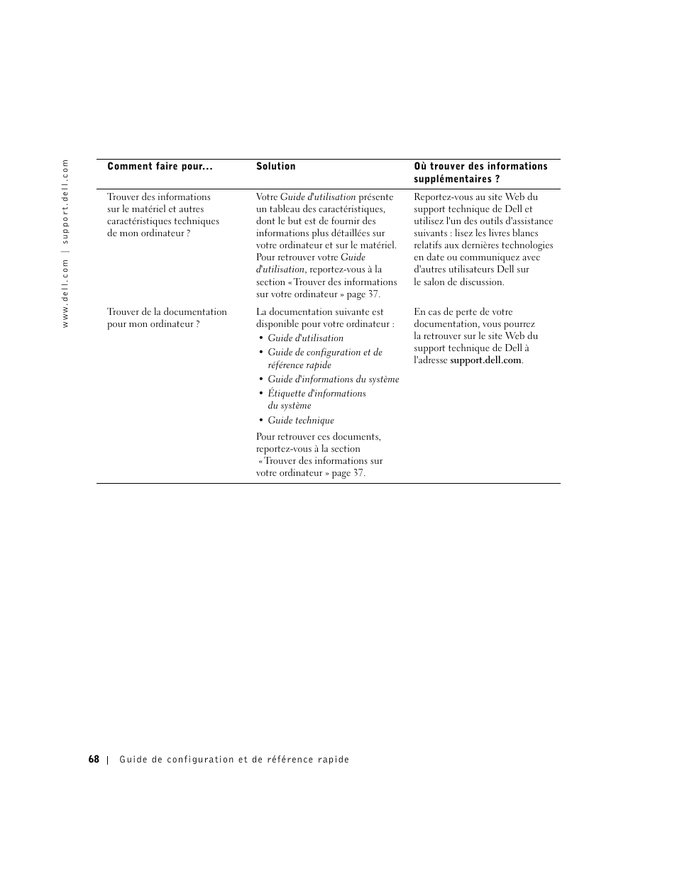 Dell Precision 350 User Manual | Page 68 / 136