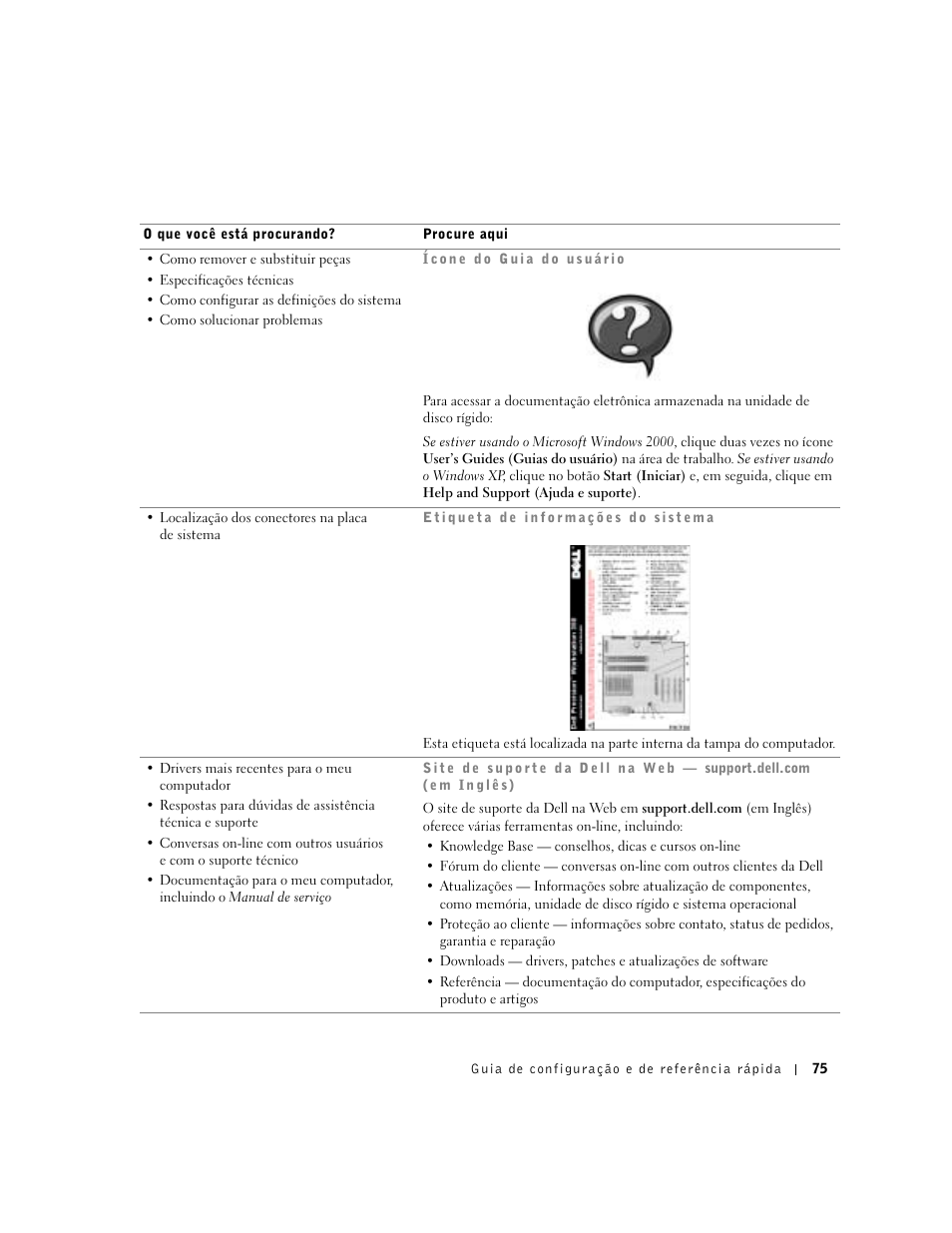 Dell Precision 350 User Manual | Page 75 / 136