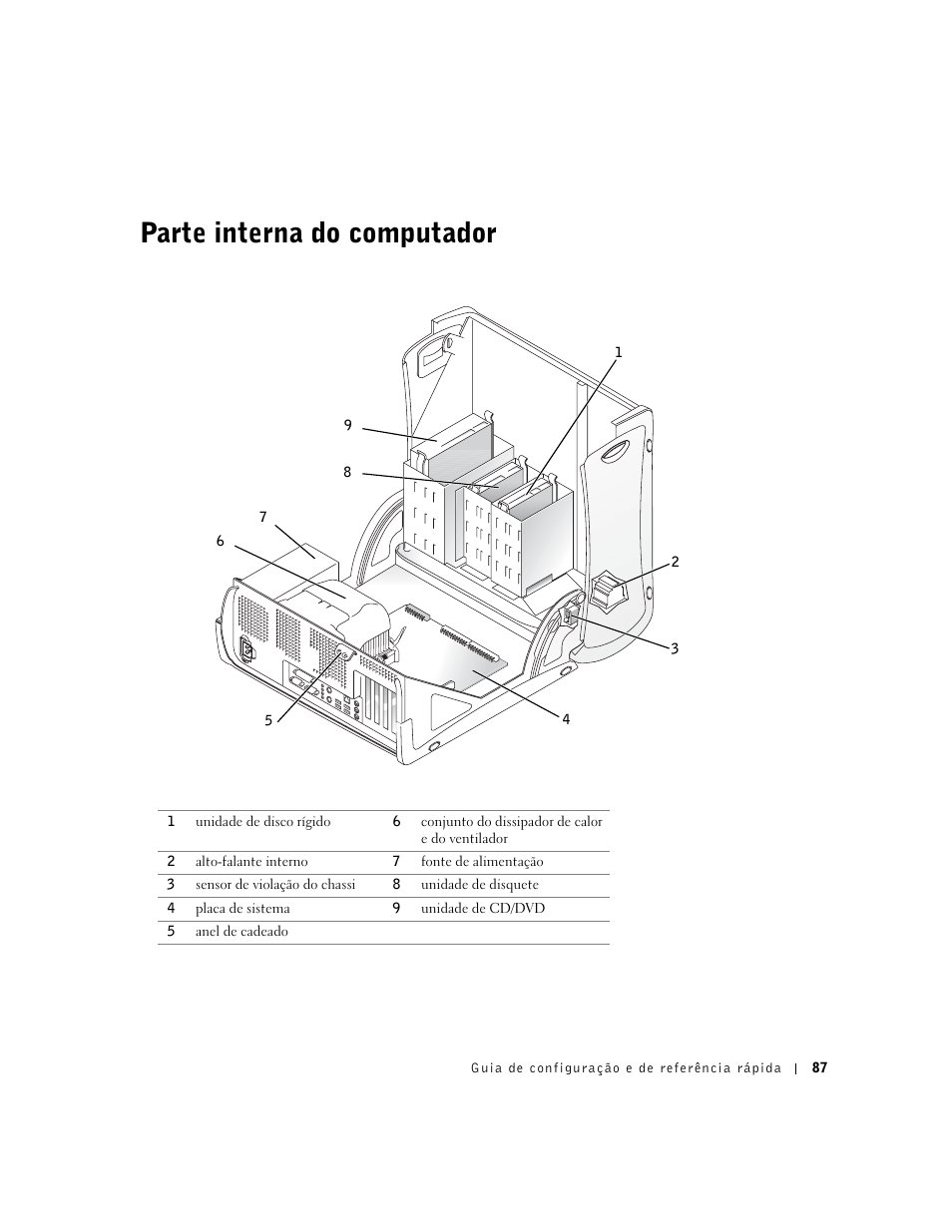 Parte interna do computador | Dell Precision 350 User Manual | Page 87 / 136