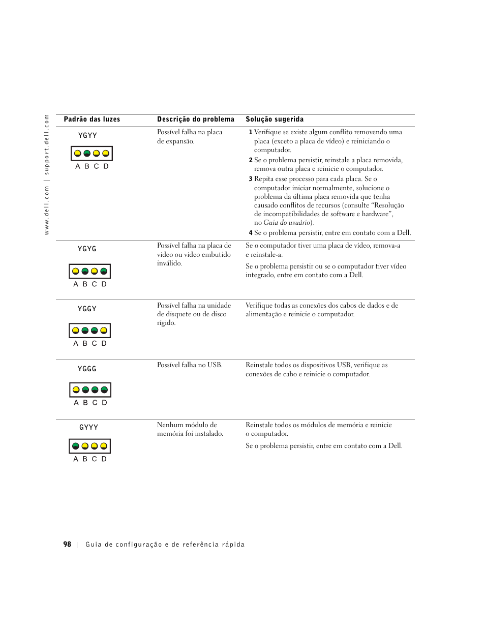 Dell Precision 350 User Manual | Page 98 / 136