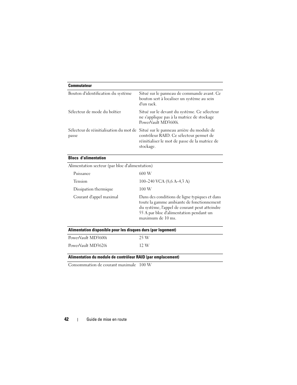 Dell POWERVAULT MD3620I User Manual | Page 44 / 94