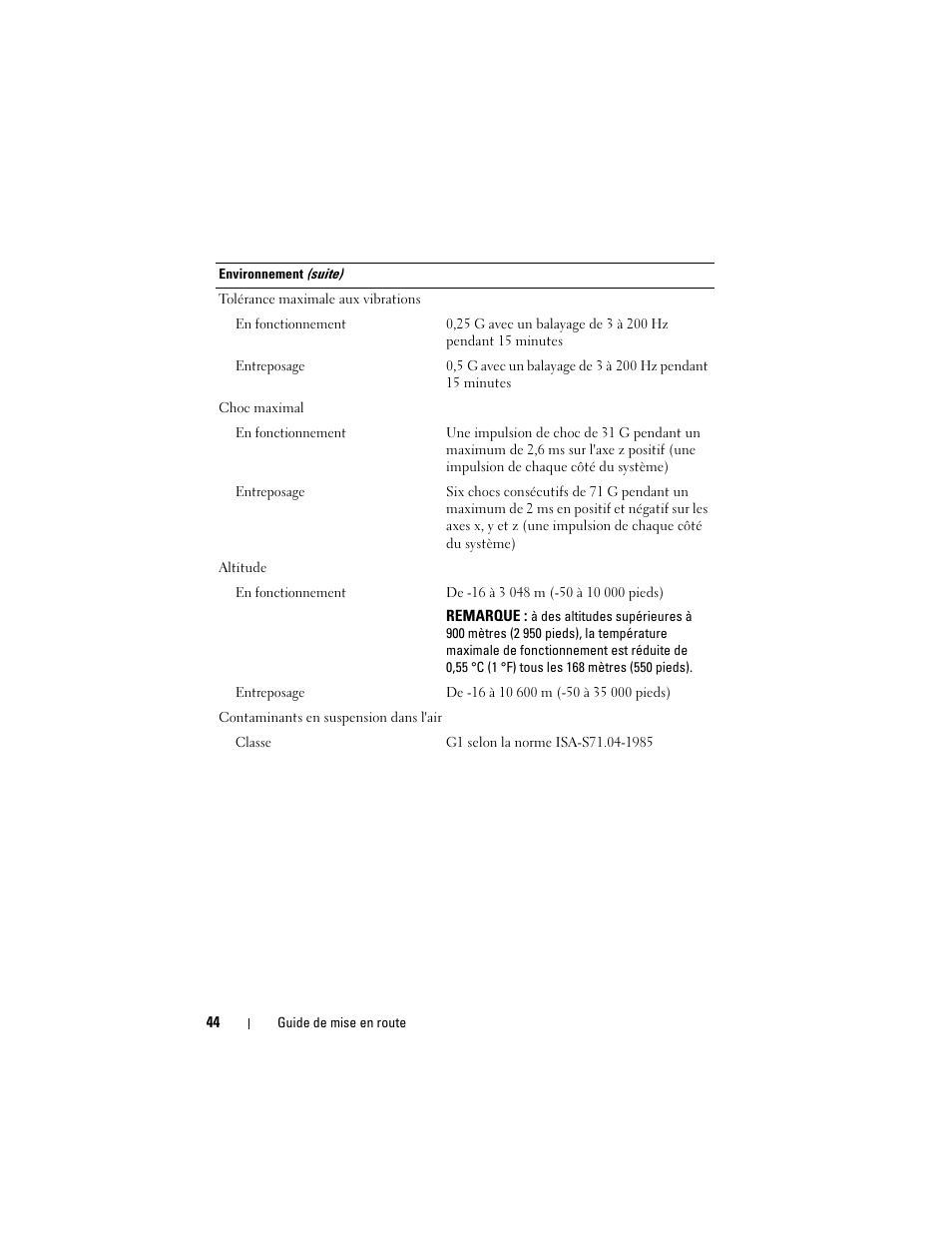 Dell POWERVAULT MD3620I User Manual | Page 46 / 94